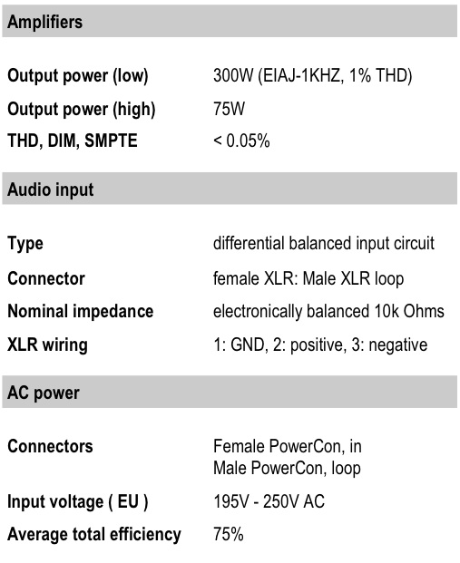 MP8-tab-amp