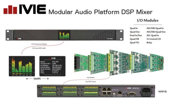 IVIE MAP Mixer