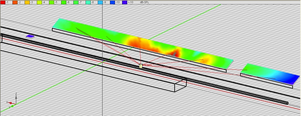 ISO Direct_1-4KHz