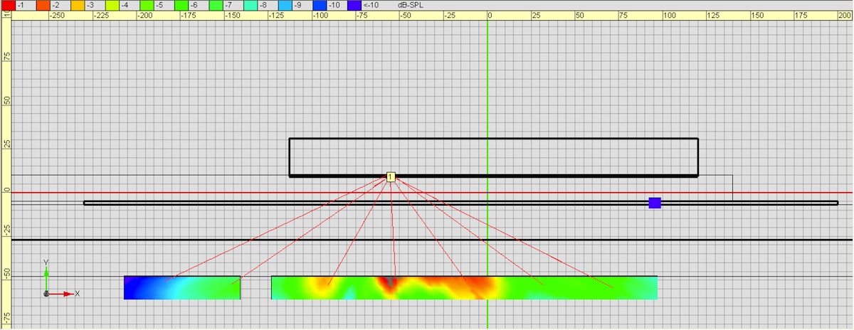 Plan Direct_1-4KHz
