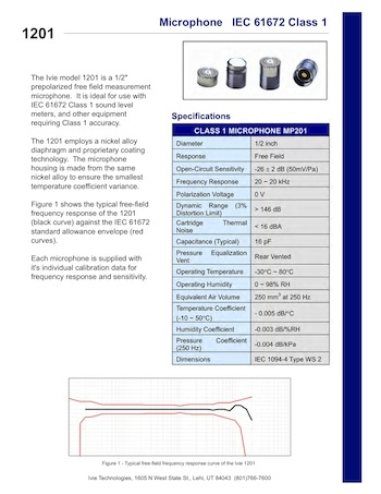 1201 Datasheet