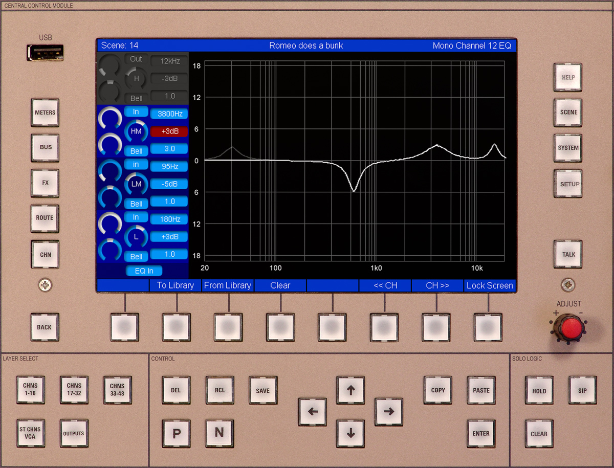 central control module86