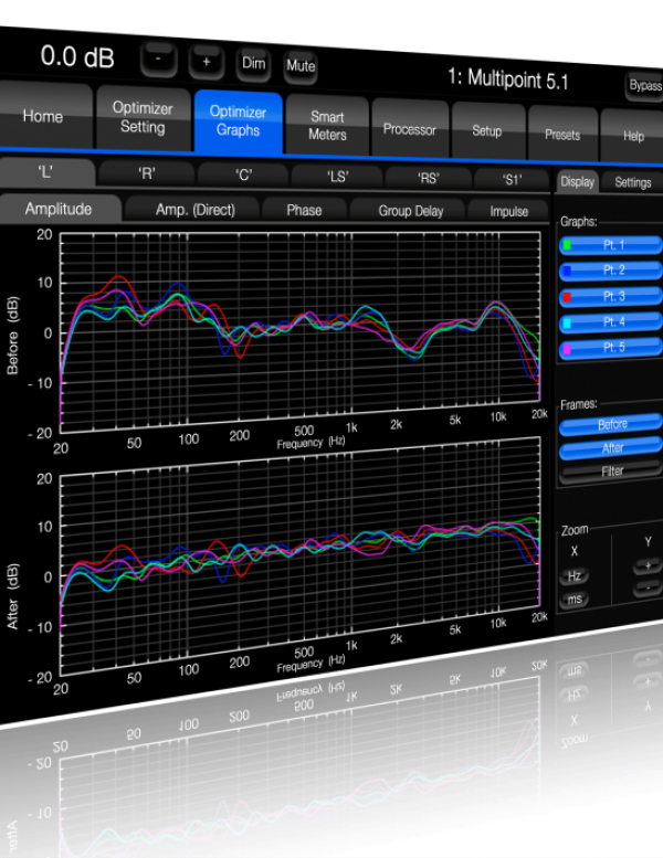 Optimizer GUI